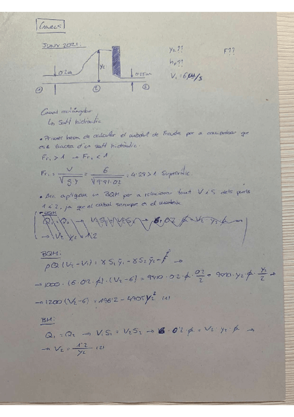 Miniatura del documento EXAMENS-CANALS.pdf