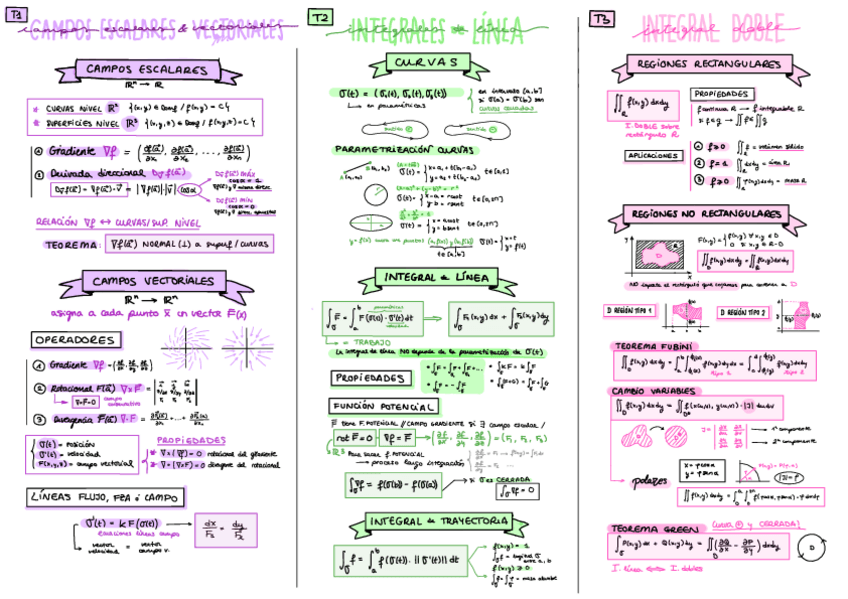 Miniatura del documento Esquemas-Ampli-temario-completo.pdf