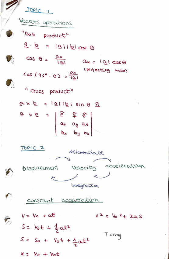 Miniatura del documento Formulario-de-todos-los-temas.pdf