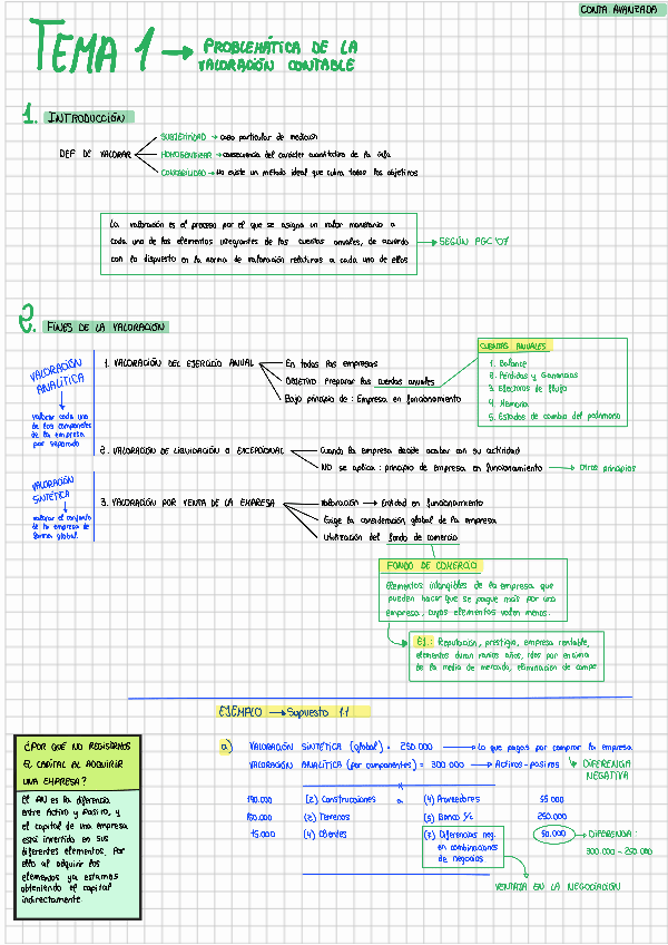 Miniatura del documento Apuntes-tema-1-Conta230409215423.pdf