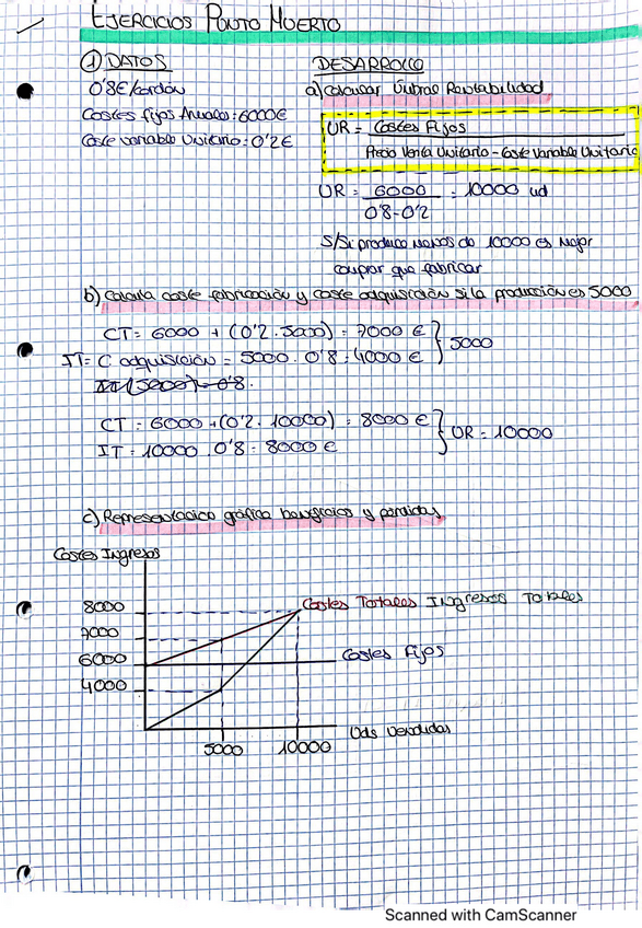 Miniatura del documento Ejercicios-Punto-Muerto.pdf