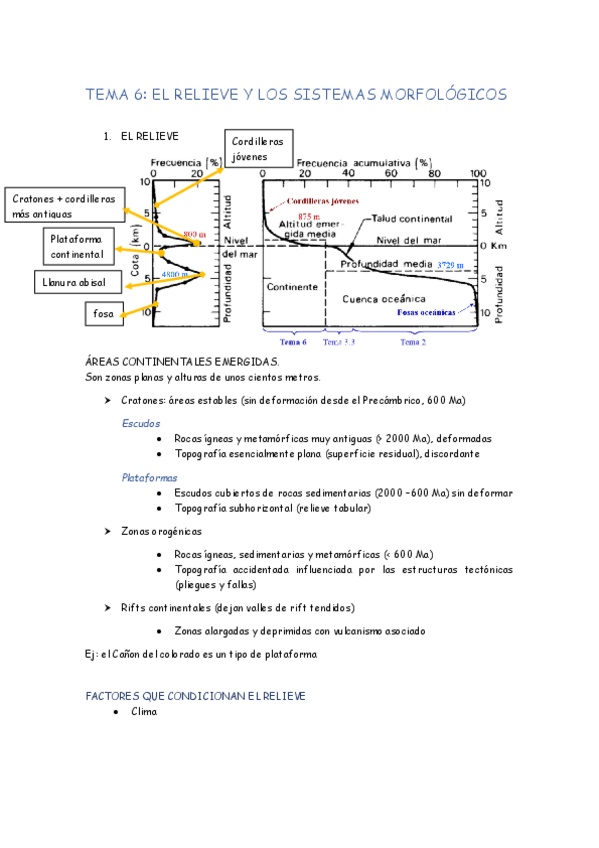 Miniatura del documento TEMA 6 geologia.pdf