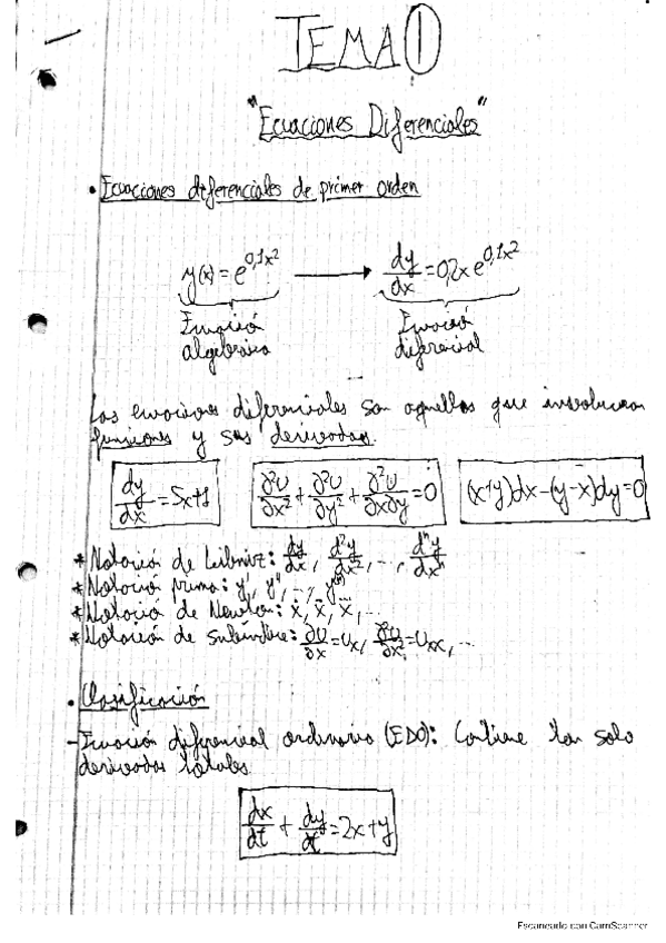 Miniatura del documento MMI-Tema-1-Teoria.pdf