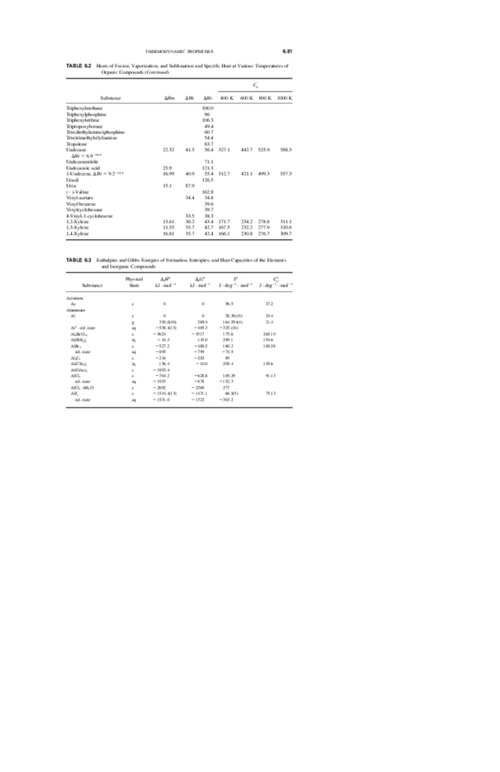 Miniatura del documento Entalpias-J.A.-Dean..pdf