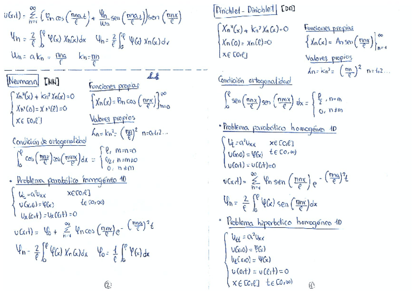 Miniatura del documento MATES_II_2o-PARCIAL.pdf