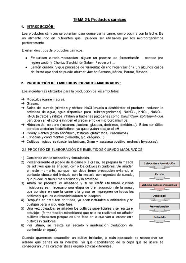Miniatura del documento Tema-21-BM.pdf