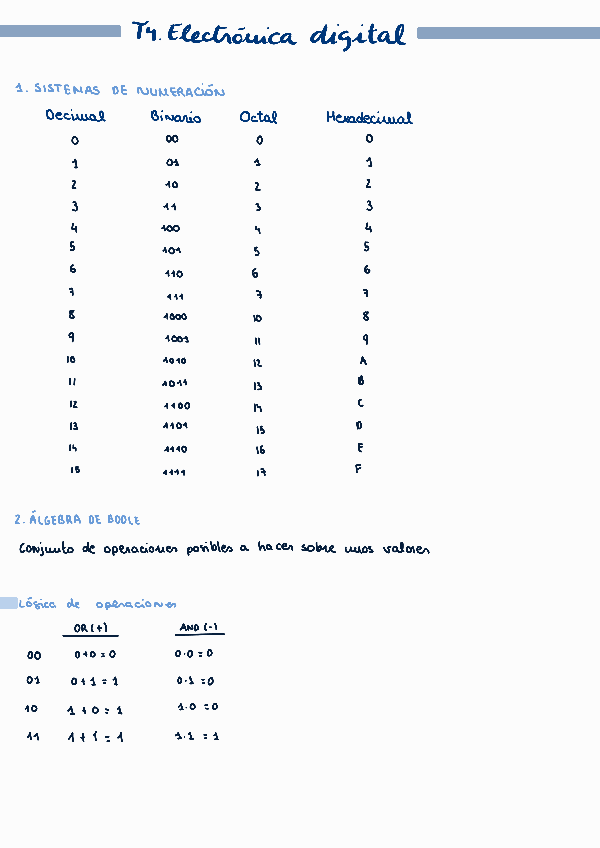 Miniatura del documento T4-STI230524152521.pdf