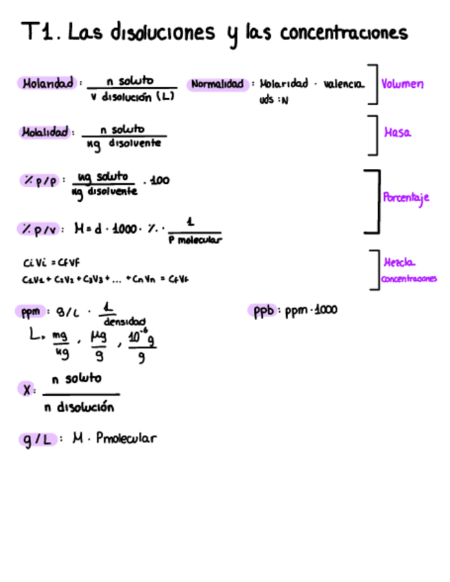 Miniatura del documento 1-6-teoria--ejercicios.pdf