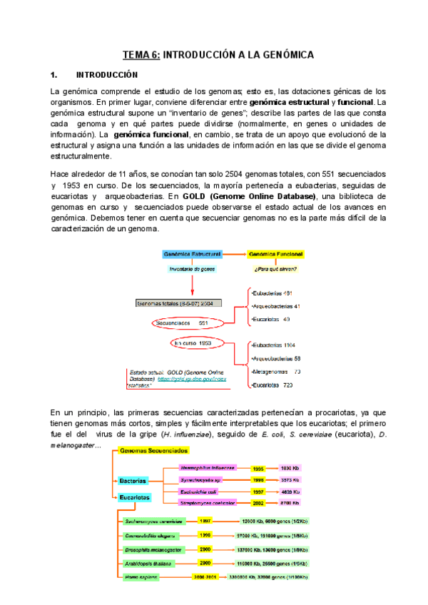 Miniatura del documento Tema-6.pdf