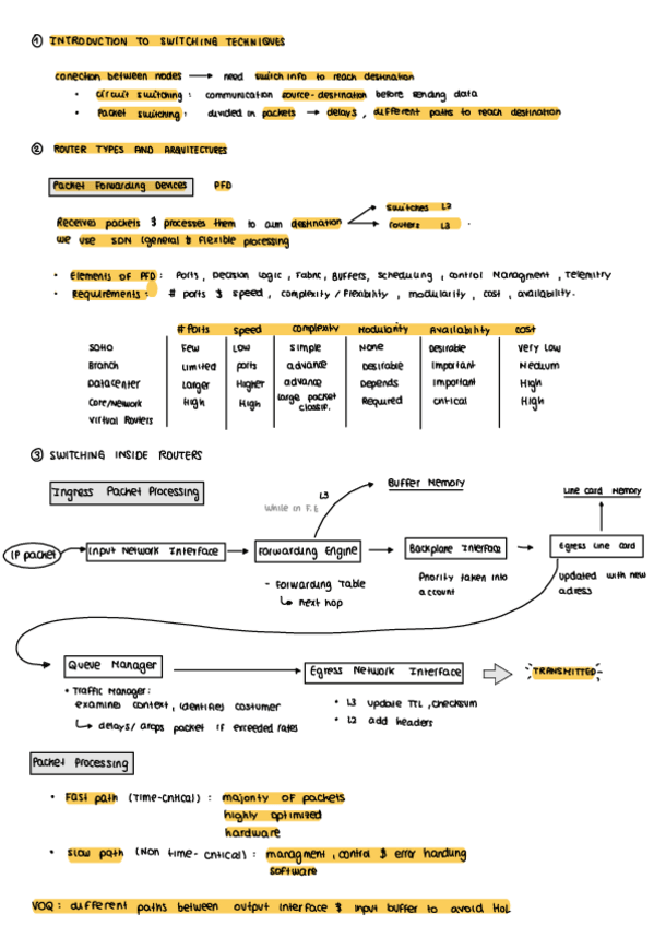 Miniatura del documento resumen-parcial.pdf