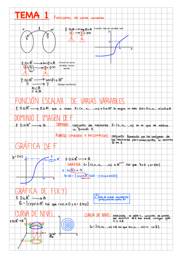 Miniatura del documento TEORIA-MATEMATICAS-EMPRESARIALES-II.pdf
