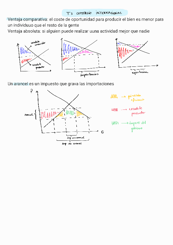 Miniatura del documento ApuntesT5.pdf