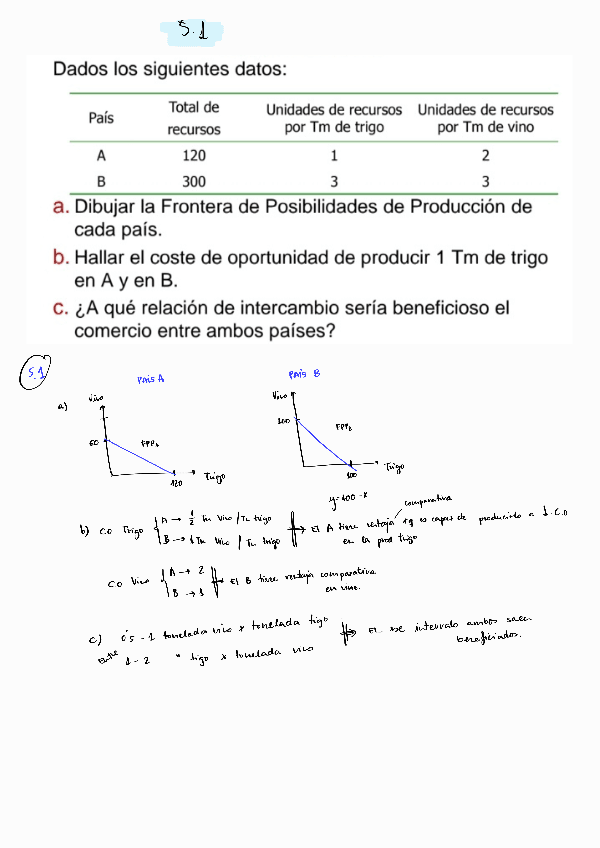 Miniatura del documento EjerciciosT5.pdf