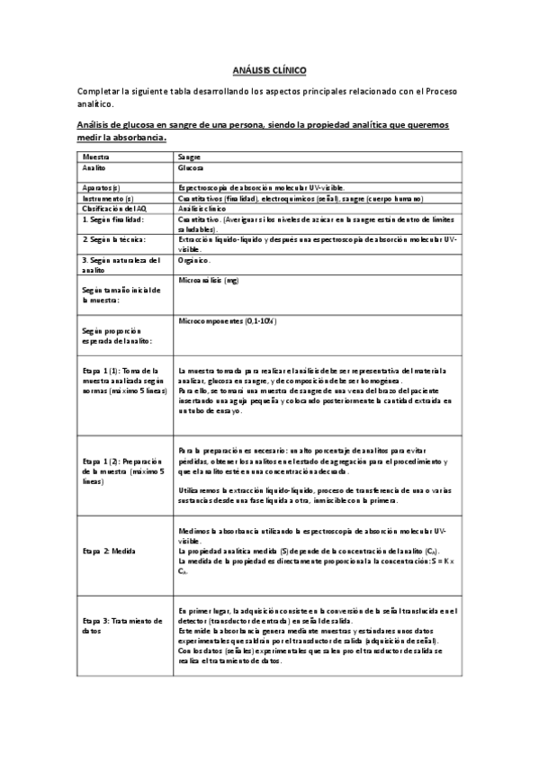 Miniatura del documento Analisis-clinico-TRABAJO.pdf