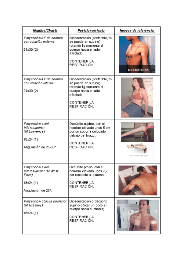 Miniatura del documento Tema-5-y-6-simple-practica.pdf