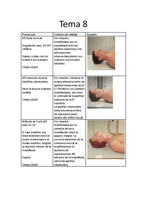 Miniatura del documento Tema-8-radiologia-simple.pdf