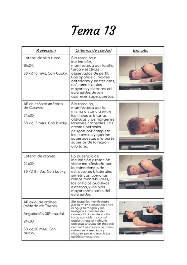 Miniatura del documento Tema-13-radiologia-simple.pdf