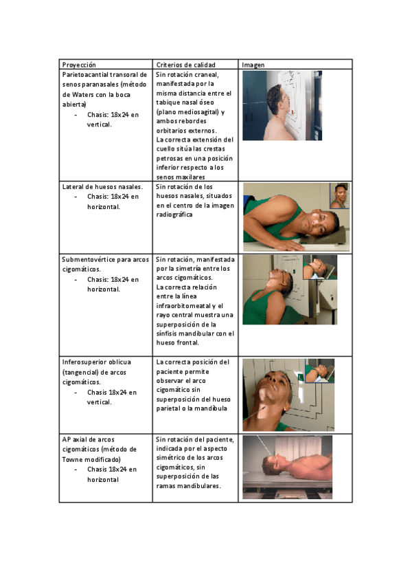 Miniatura del documento tema-14-radiologia-simple.pdf