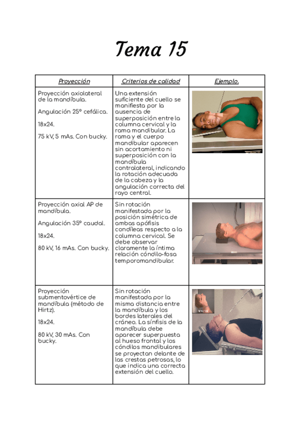 Miniatura del documento Tema-15-radiologia-simple.pdf