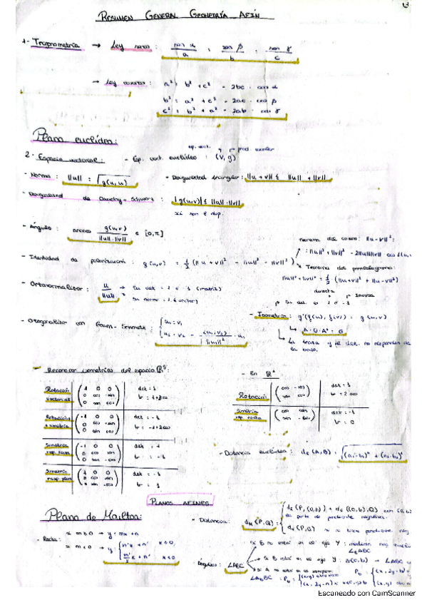 Miniatura del documento Resumenes-geometria-afin.pdf