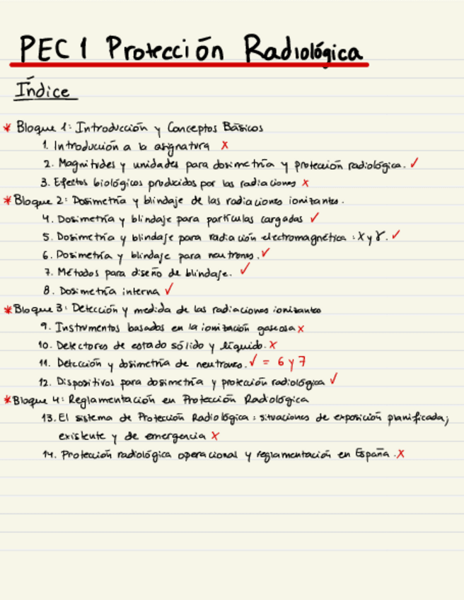 Miniatura del documento Resumen-PEC-1-Proteccion-Radiologica.pdf