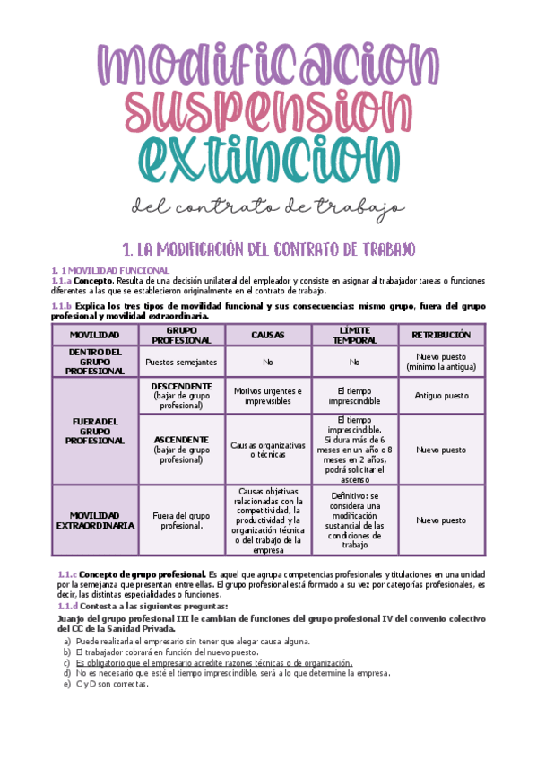 Miniatura del documento modificaciones-del-contrato.pdf