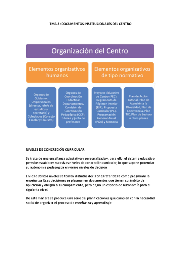 Miniatura del documento TEMA-3.pdf