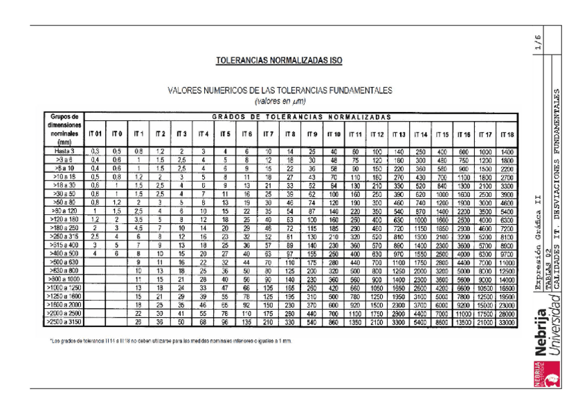 Miniatura del documento TABLAS.pdf