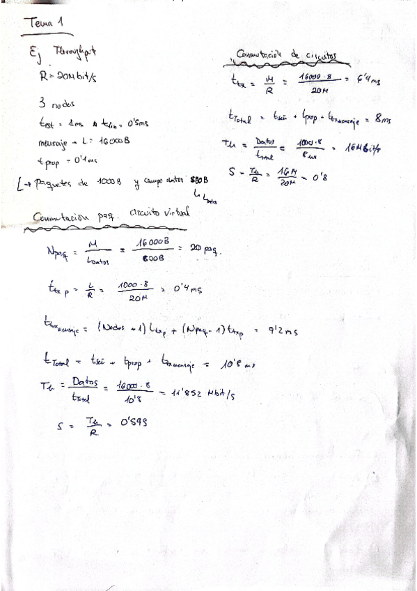Miniatura del documento RedesEjercicios-ExamenResumencillo.pdf