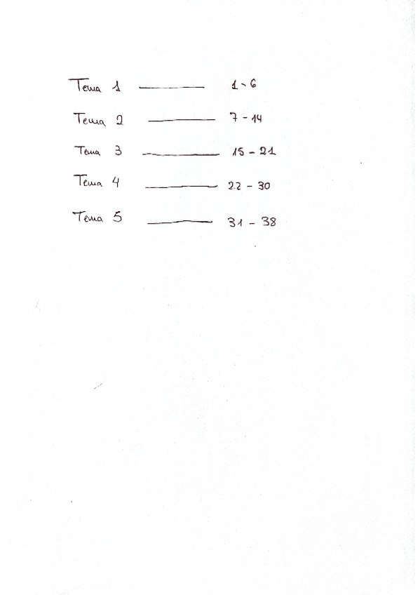 Miniatura del documento EjerciciosExamenesResumenIndice.pdf