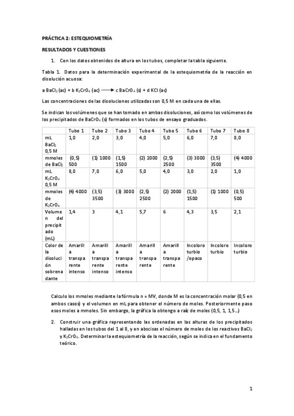 Miniatura del documento Práctica-Estequiometría.pdf