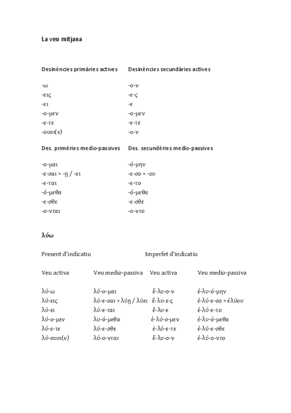 Miniatura del documento La-veu-mitjana.pdf