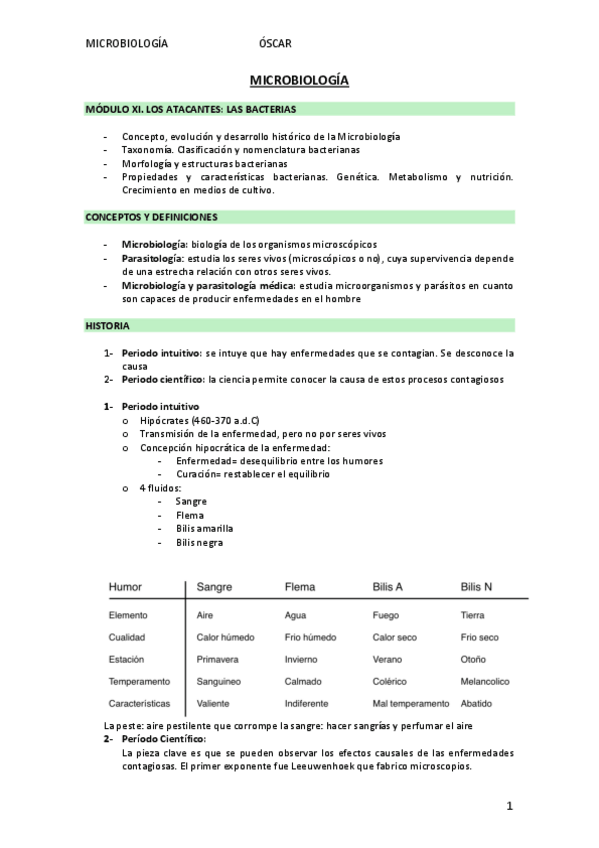 Miniatura del documento apuntes-micro.pdf