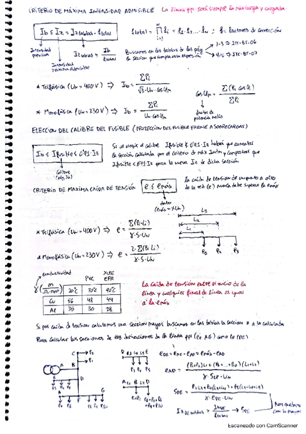 Miniatura del documento Chuletario-cuadernillo-B.T.pdf