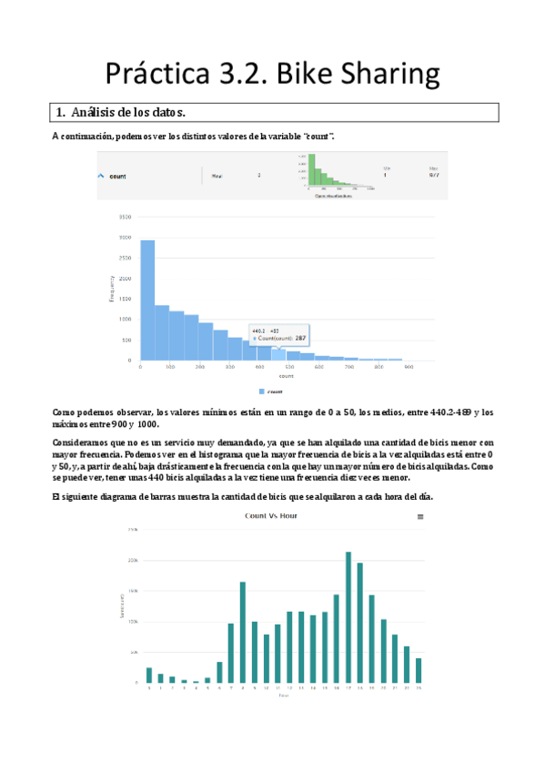 Miniatura del documento Inteligencia-Practica-3.2.pdf