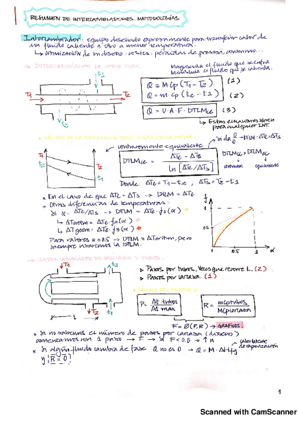 Miniatura del documento RESUMEN INTERCAMBIADORES.pdf