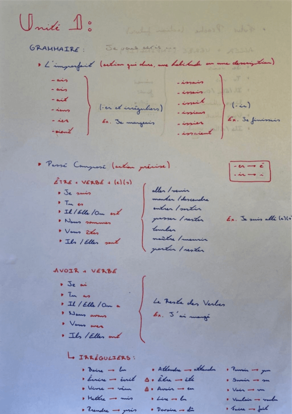 Miniatura del documento Les-temps-en-francais.pdf