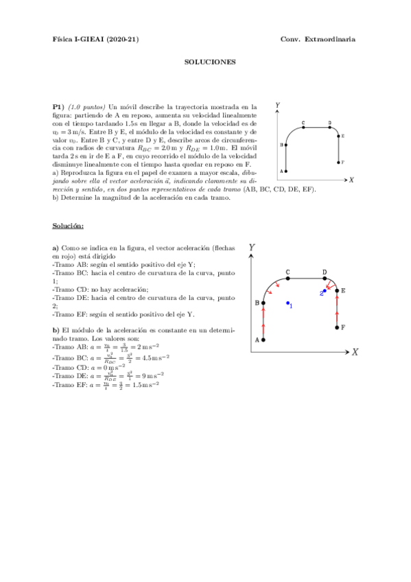Miniatura del documento 2020-21-extra-gieai.pdf