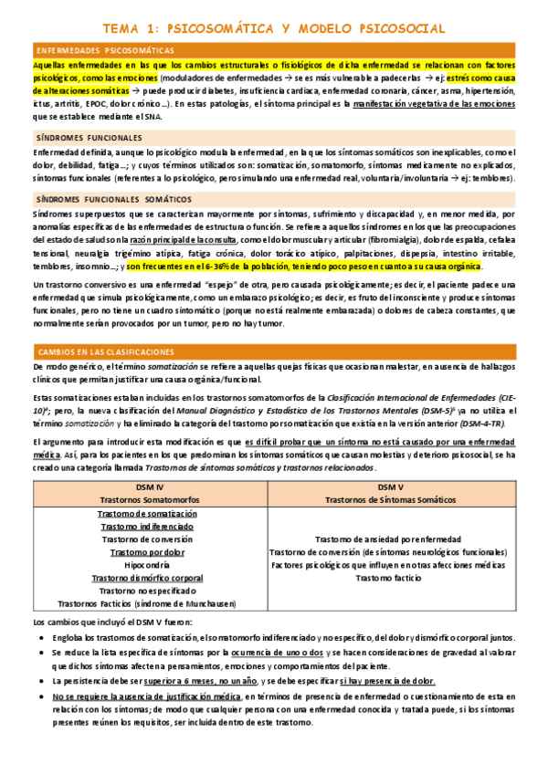 Miniatura del documento TEMA-1-PSICOSOMATICA-Y-MODELO-BIOPSICOSOCIAL.pdf