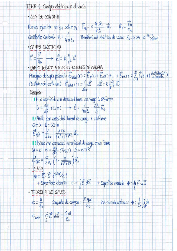 Miniatura del documento Apuntes-Fisica.pdf