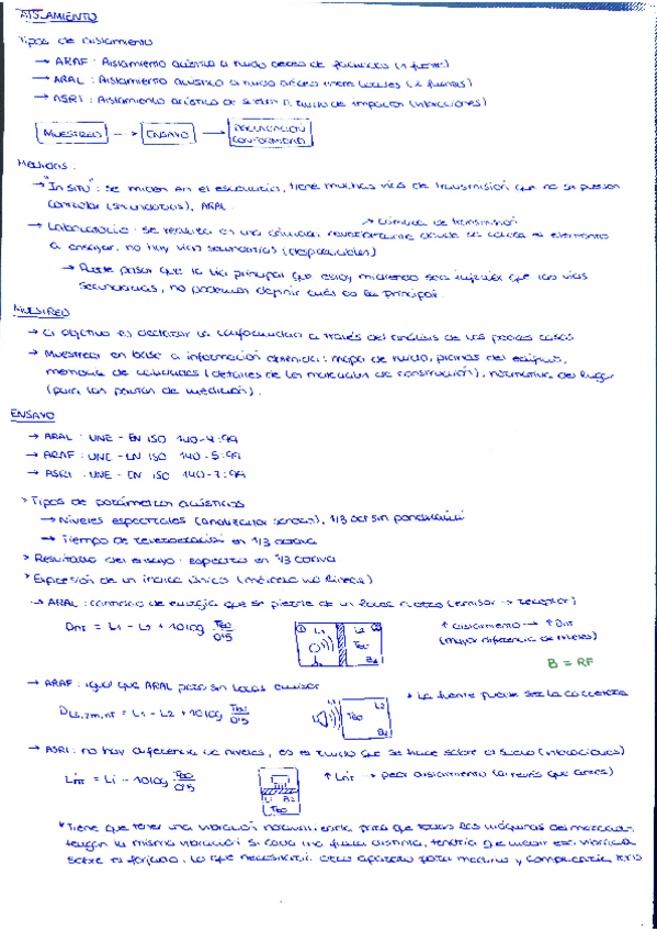 Miniatura del documento resumen-aislamiento-2.pdf