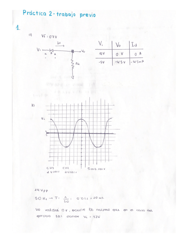 Miniatura del documento Practica-2-trabajo-previo.pdf