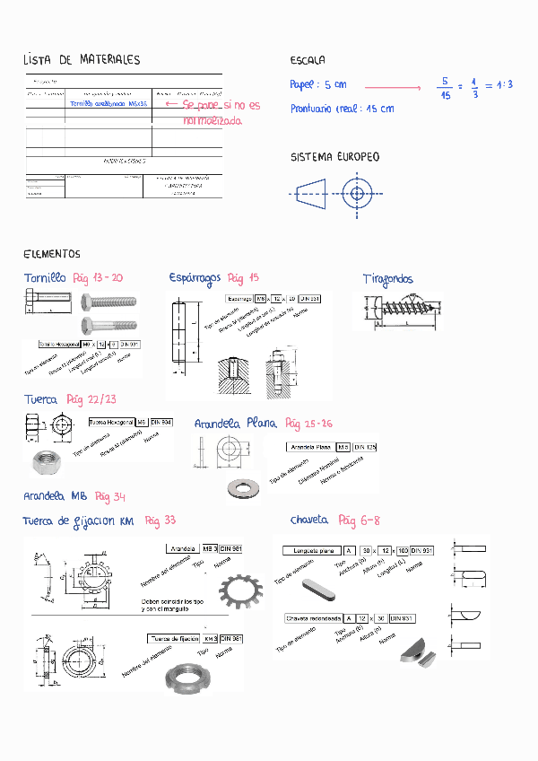 Miniatura del documento Llevar al examen dibujo.pdf