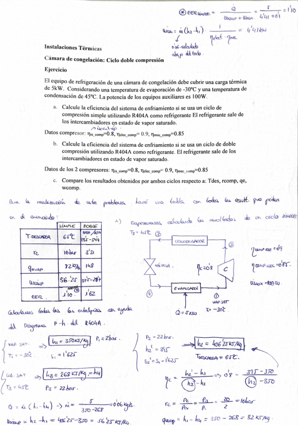 Miniatura del documento ejercicio examen doble compresion.pdf