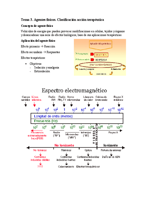 Miniatura del documento Tema-3.-Agentes-fisicos.-Clasificacion-accion-terapeutica.pdf