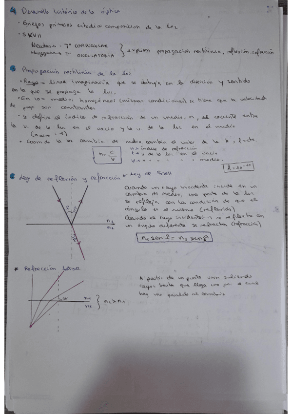 Miniatura del documento Ondas-Electromagneticas.pdf