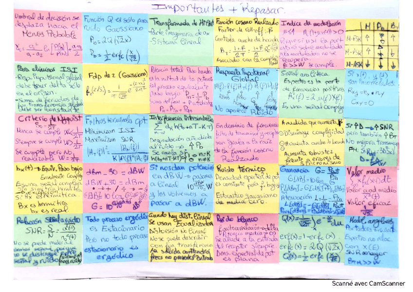 Miniatura del documento Resumenes-importantes.pdf