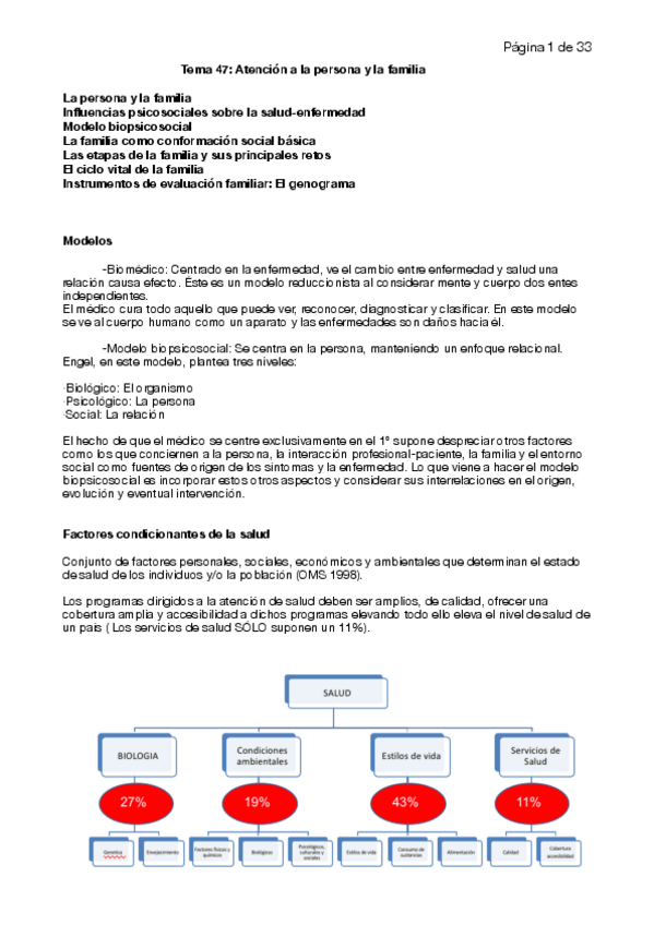 Miniatura del documento MEDICINA DE FAMILIA CON TODO.pdf
