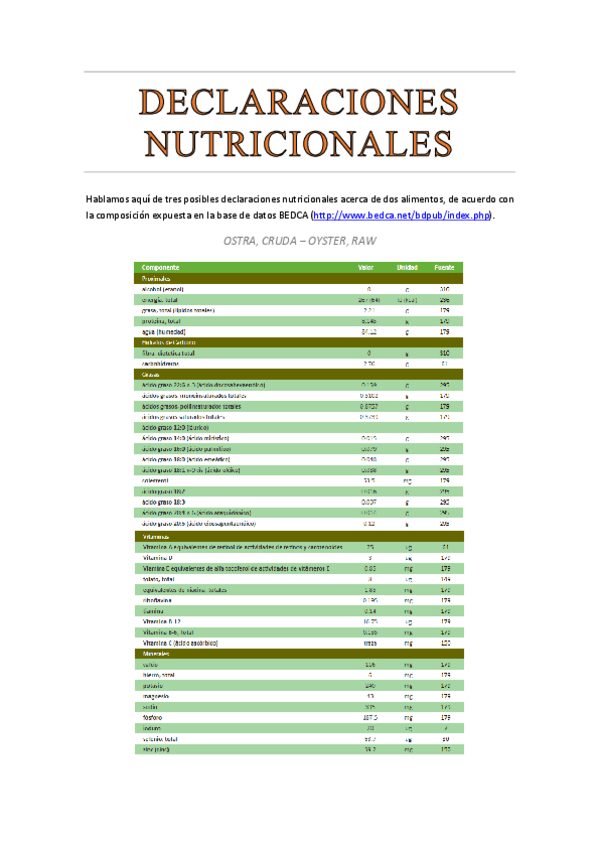 Miniatura del documento DECLARACIONES-NUTRICIONALES-Nicovm.pdf