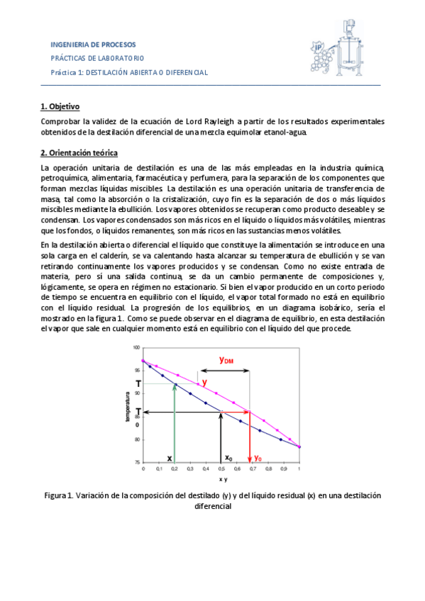 Miniatura del documento IP.DestilaciónAbierta2017.pdf